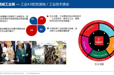 2017德國漢諾威工業展覽會Hannover Messe