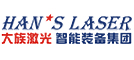 大族激光鈑金事業部