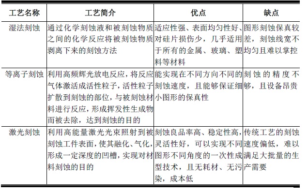 無標題