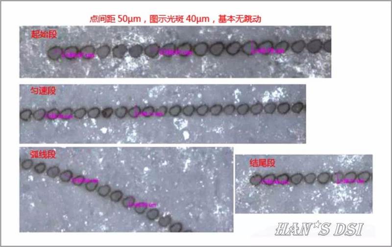 大族自主研發柔性OLED激光切割機正式投產