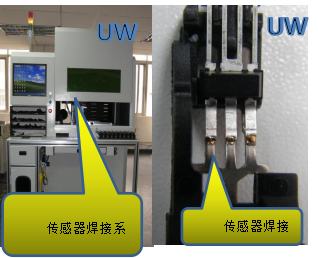 激光焊接機在汽車配件行業應用