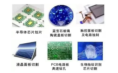 超快激光應用在3C電子行業的樣品.png