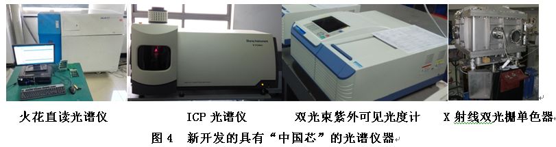 長春光機所承擔的國家重大專項——“高端全息光柵研發”項目順利通過驗收！