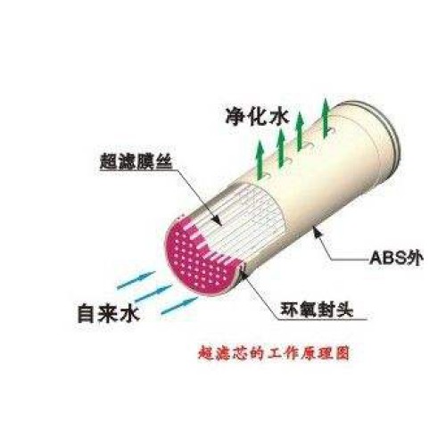 吉林凈水設(shè)備_想買劃算的凈水設(shè)備，就來(lái)遼寧匠心環(huán)保設(shè)備