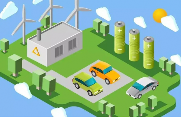 激光清洗技術在鋰電、光伏、風電等新能源行業的應用前景