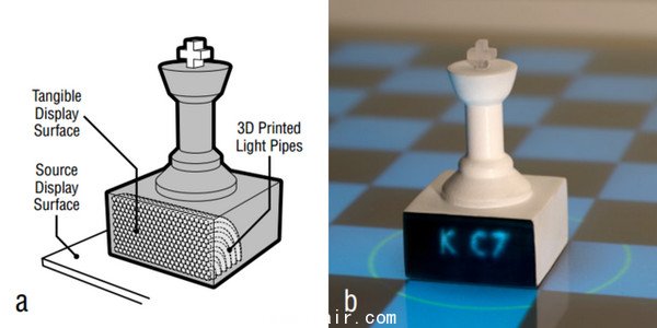最新3D打印技術可直接打印一體化電子元件