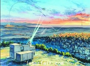 有了激光武器，美國陸軍再無死角？