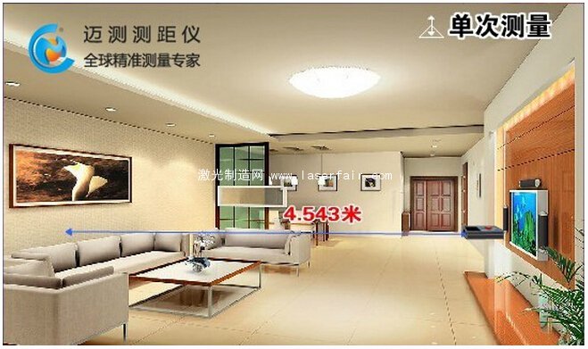 傳統測量工具費時、費力